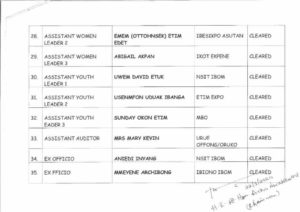 PDP in Akwa Ibom holds state congress Tuesday...SEE LIST OF CLEARED CANDIDATES 
