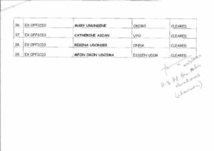 PDP in Akwa Ibom holds state congress Tuesday...SEE LIST OF CLEARED CANDIDATES 